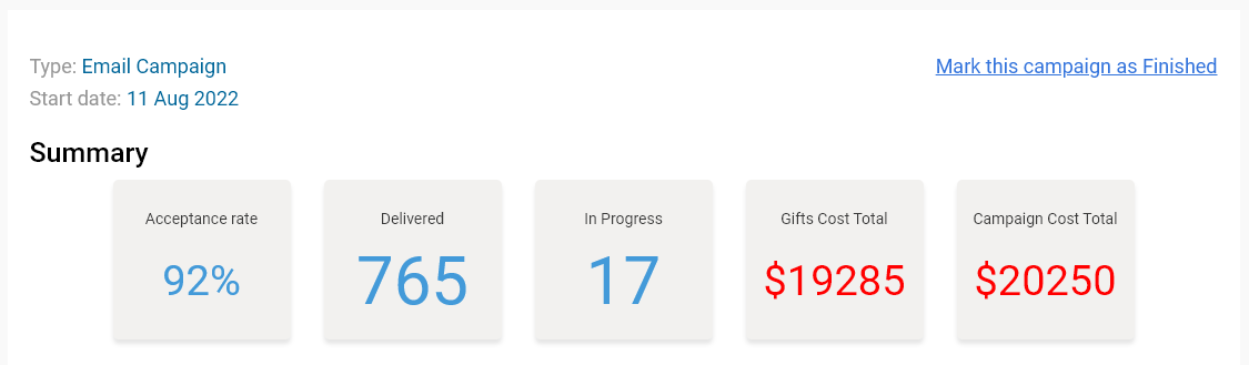 Address Request and Gift Selection tools